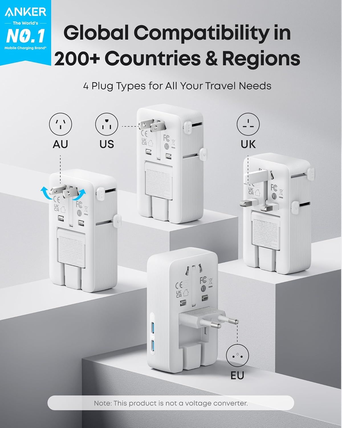 Punjač Anker Nano Travel, 20W, 3A, 2 x USB-A - 2 x USB-C, Beli A9215H21