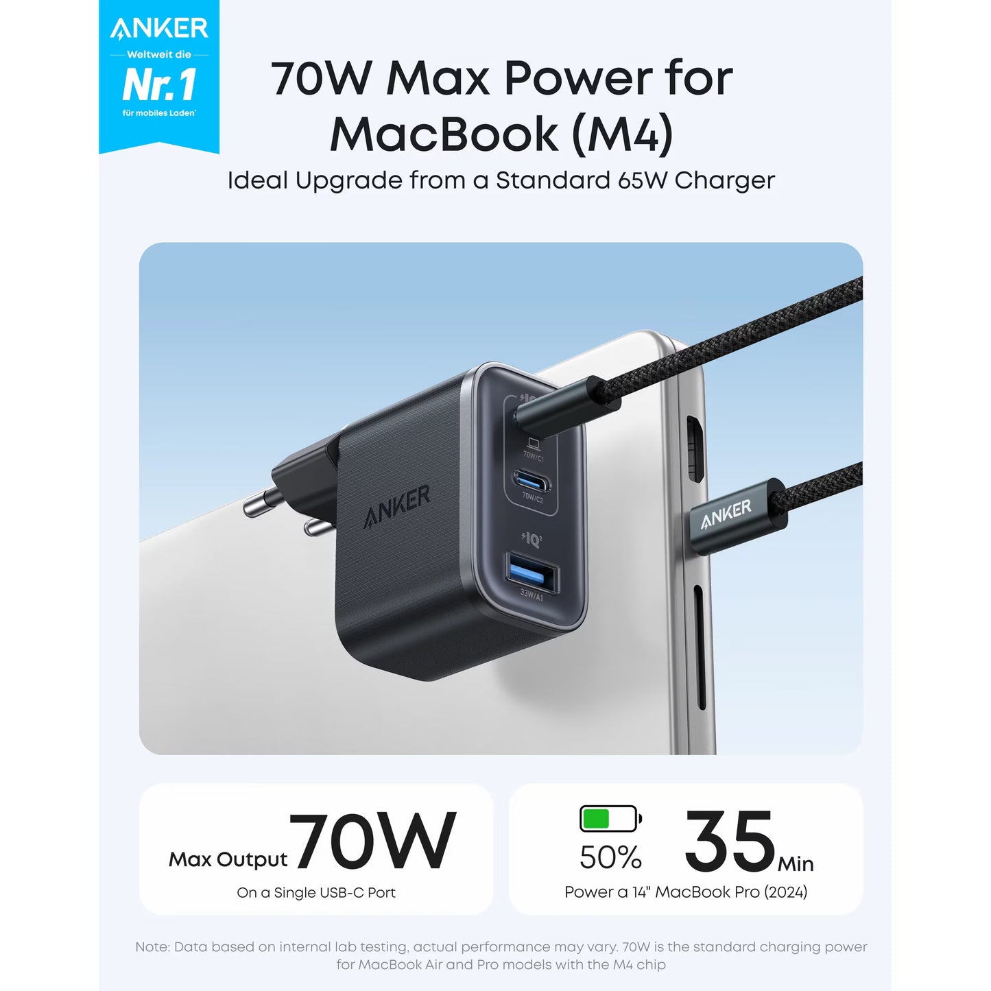 Punjač Anker Nano, 70W, 3.5A, 1 x USB-A - 2 x USB-C, Crni A121AL11