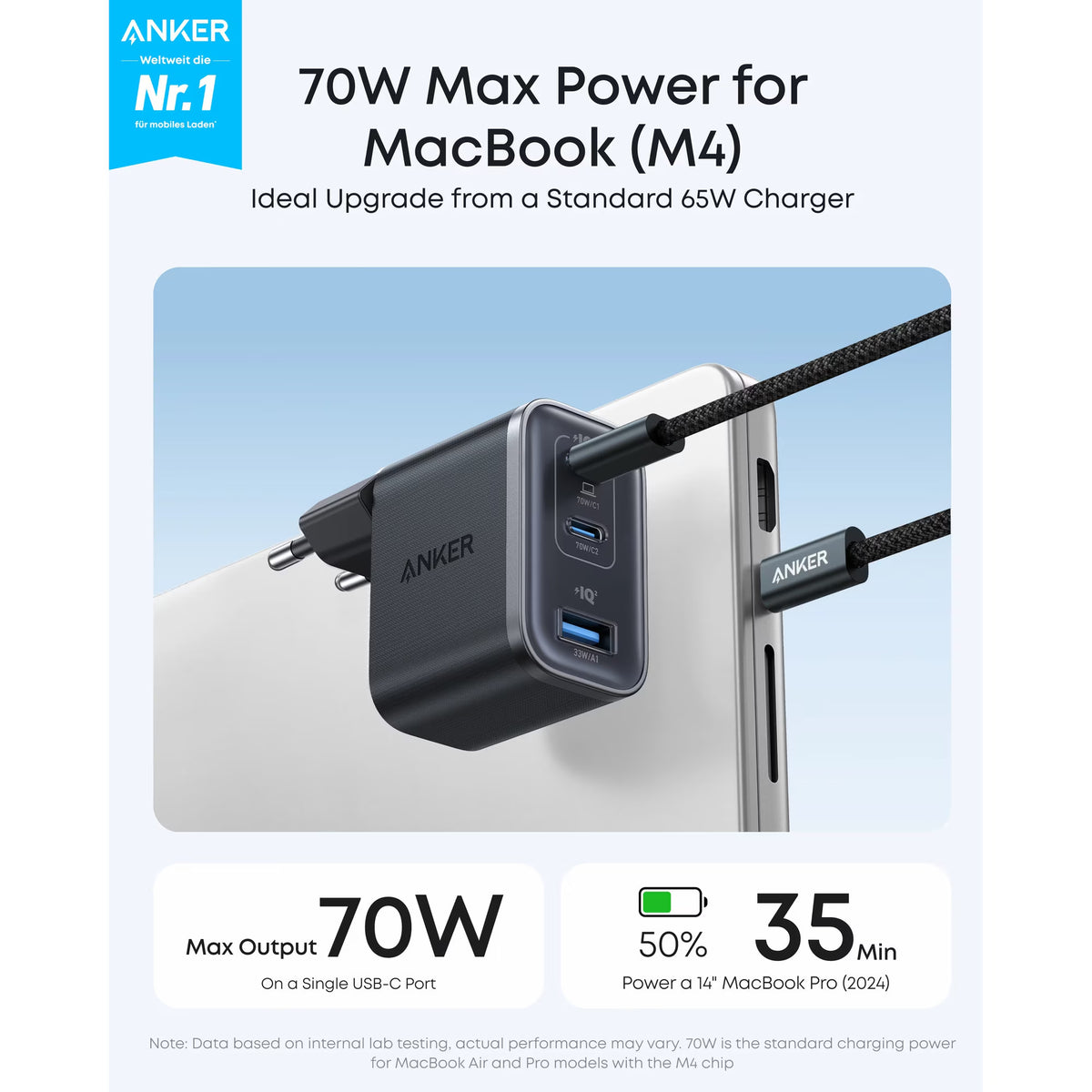 Punjač Anker Nano, 70W, 3.5A, 1 x USB-A - 2 x USB-C, Crni A121AL11