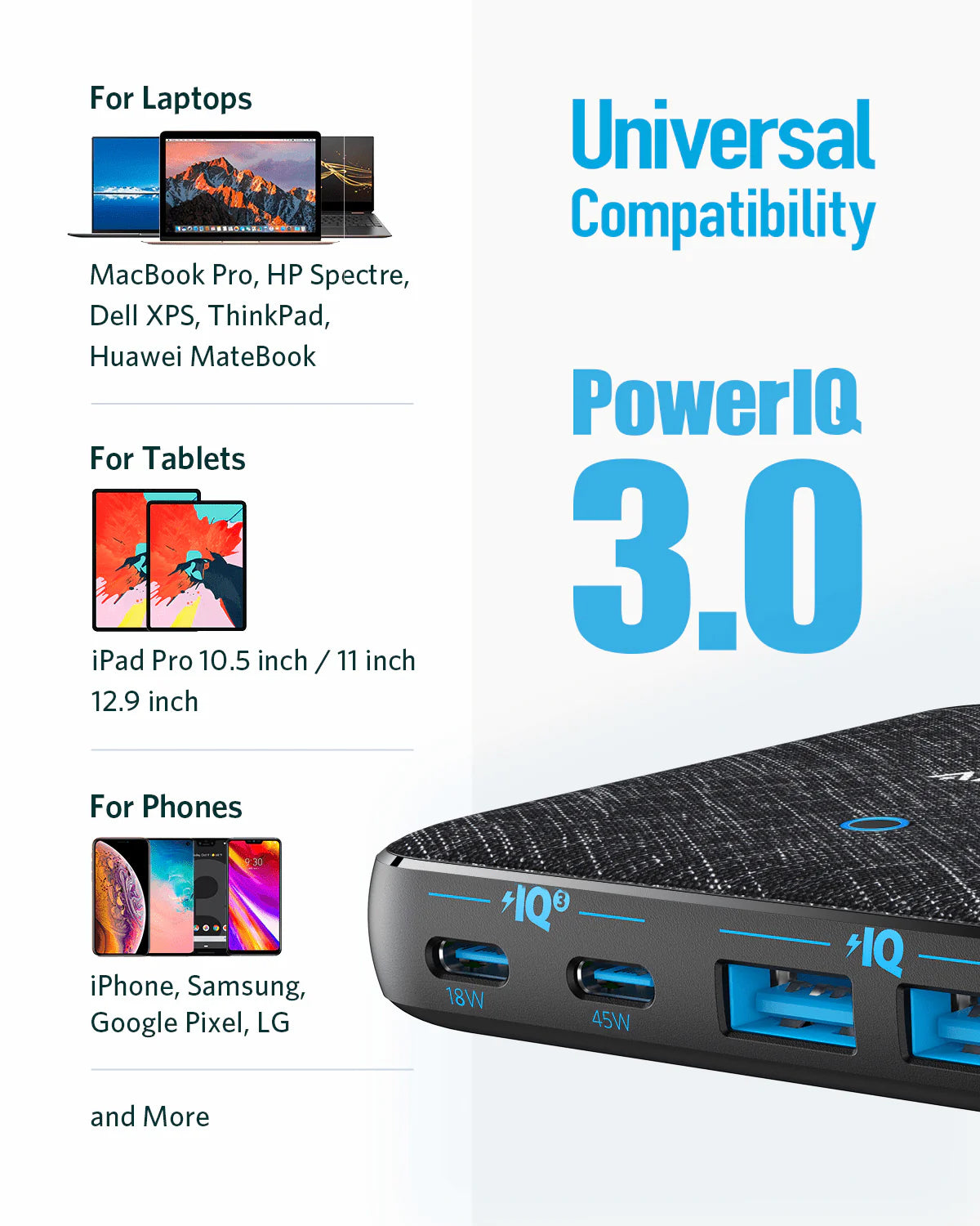 Anker PowerPort Atom III Charging Station, 65W, 3A, 2 x USB-A - 2 x USB-C, Black A2046G12