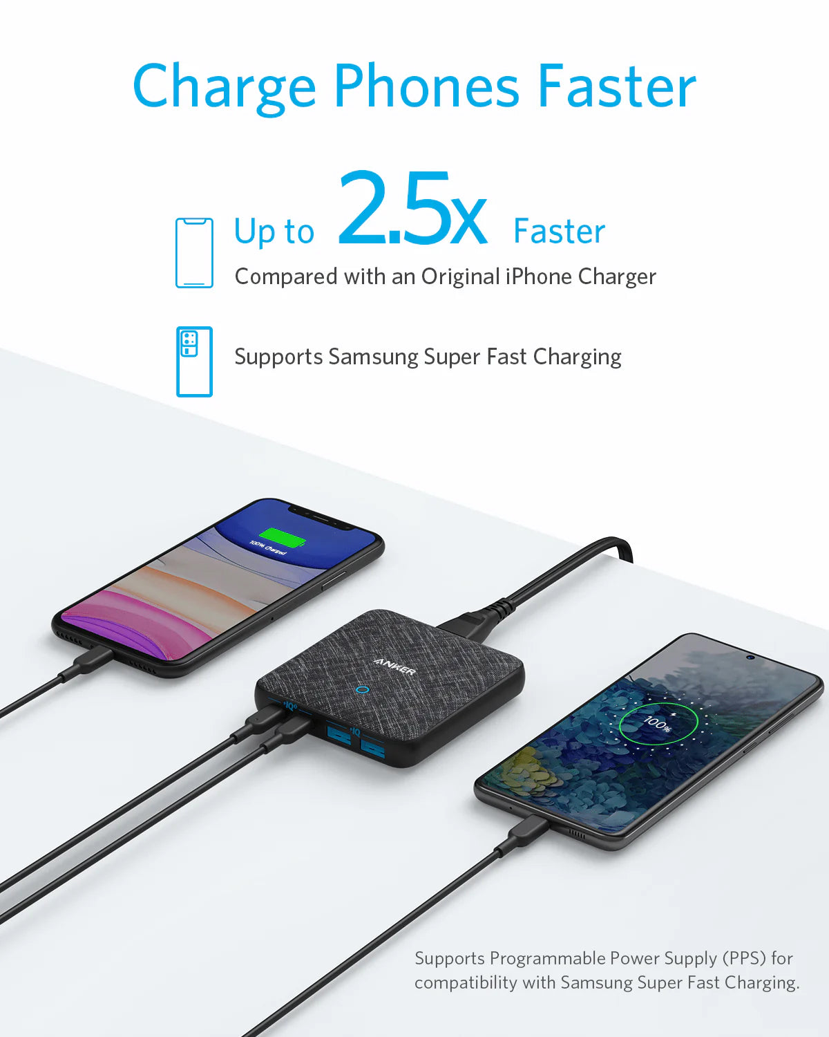 Anker PowerPort Atom III Charging Station, 65W, 3A, 2 x USB-A - 2 x USB-C, Black A2046G12