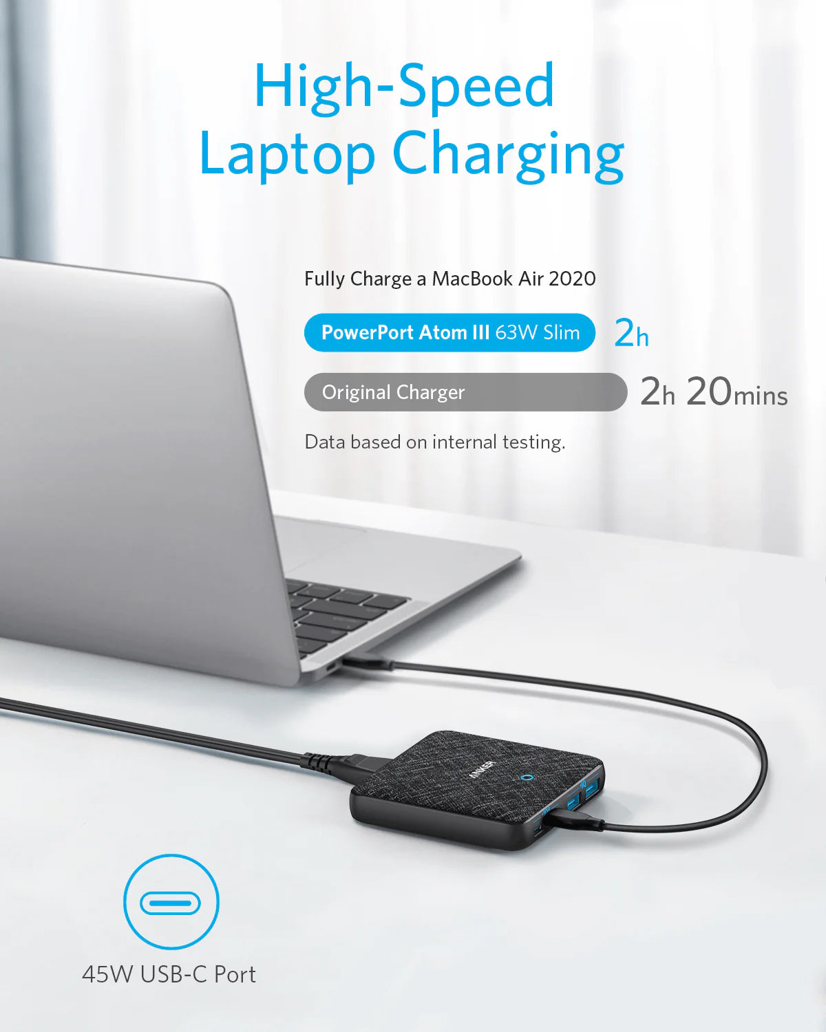 Anker PowerPort Atom III Charging Station, 65W, 3A, 2 x USB-A - 2 x USB-C, Black A2046G12