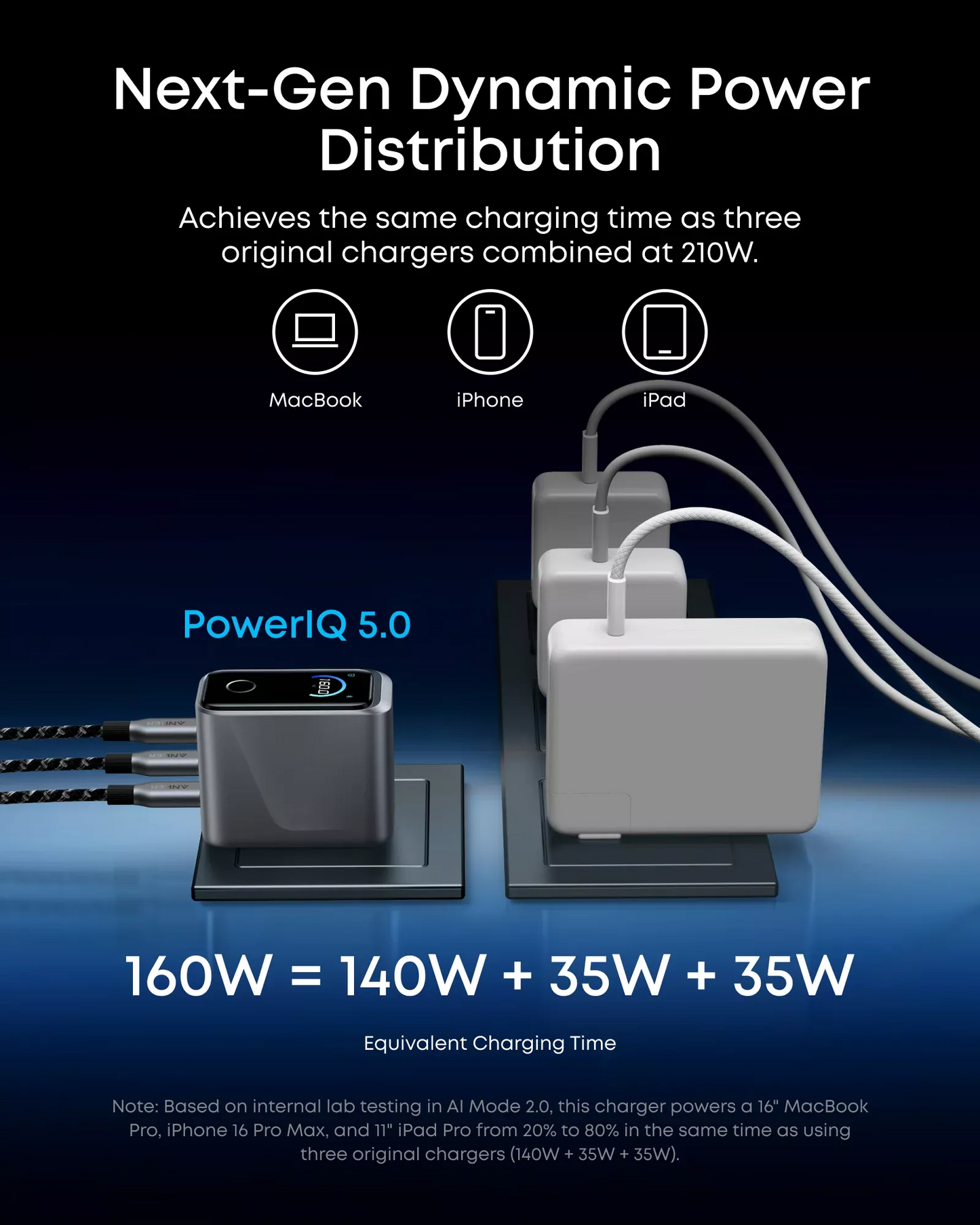 Punjač Anker Prime, 160W, 5.36A, 3 x USB-C, Sivi A2687341