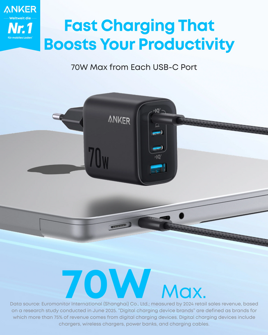 Punjač za mrežu Anker Zolo, 70W, 1 x USB-A - 3 x USB-C, Crni A121CG11