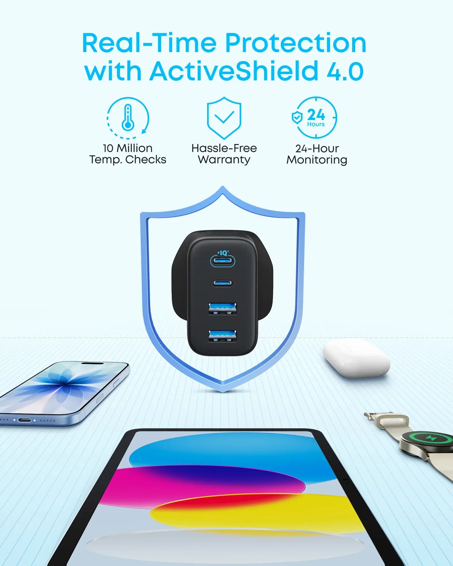 Punjač za mrežu Anker Zolo, 50W, 3A, 2 x USB-A - 2 x USB-C, Bela