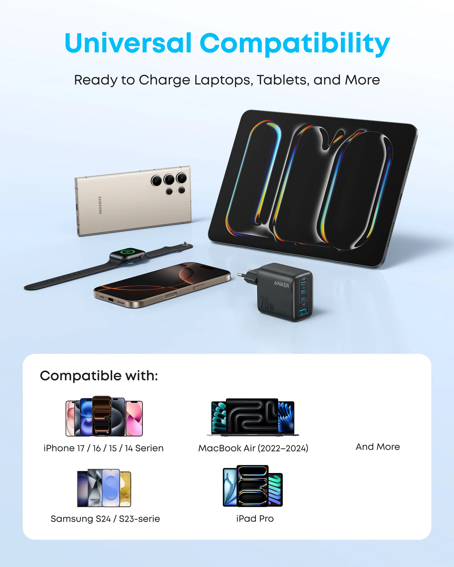 Punjač za mrežu Anker Zolo, 70W, 1 x USB-A - 3 x USB-C, Crni A121CG11
