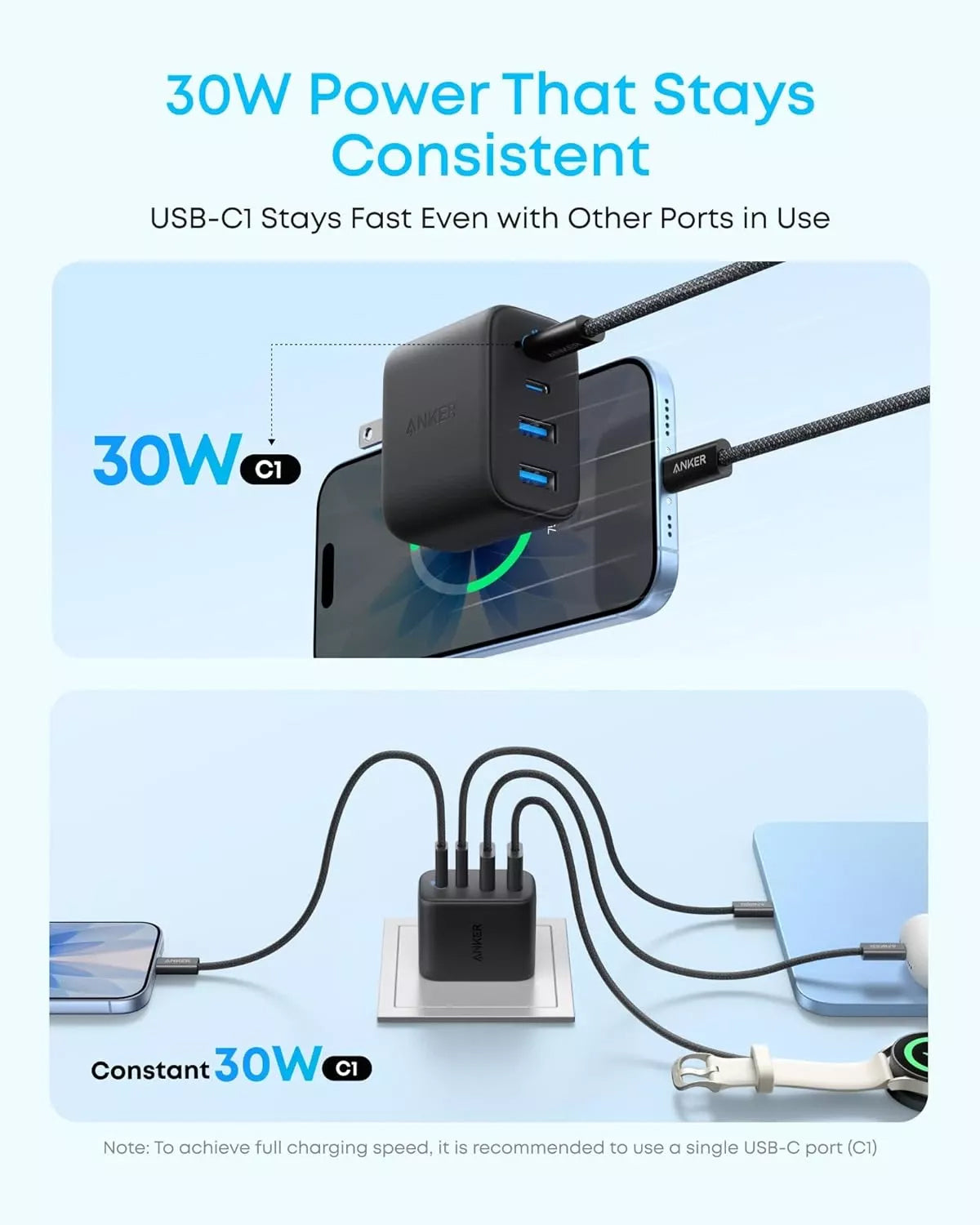 Mrežni punjač Anker Zolo, 50W, 3A, 2 x USB-A - 2 x USB-C, Crni A121EG11