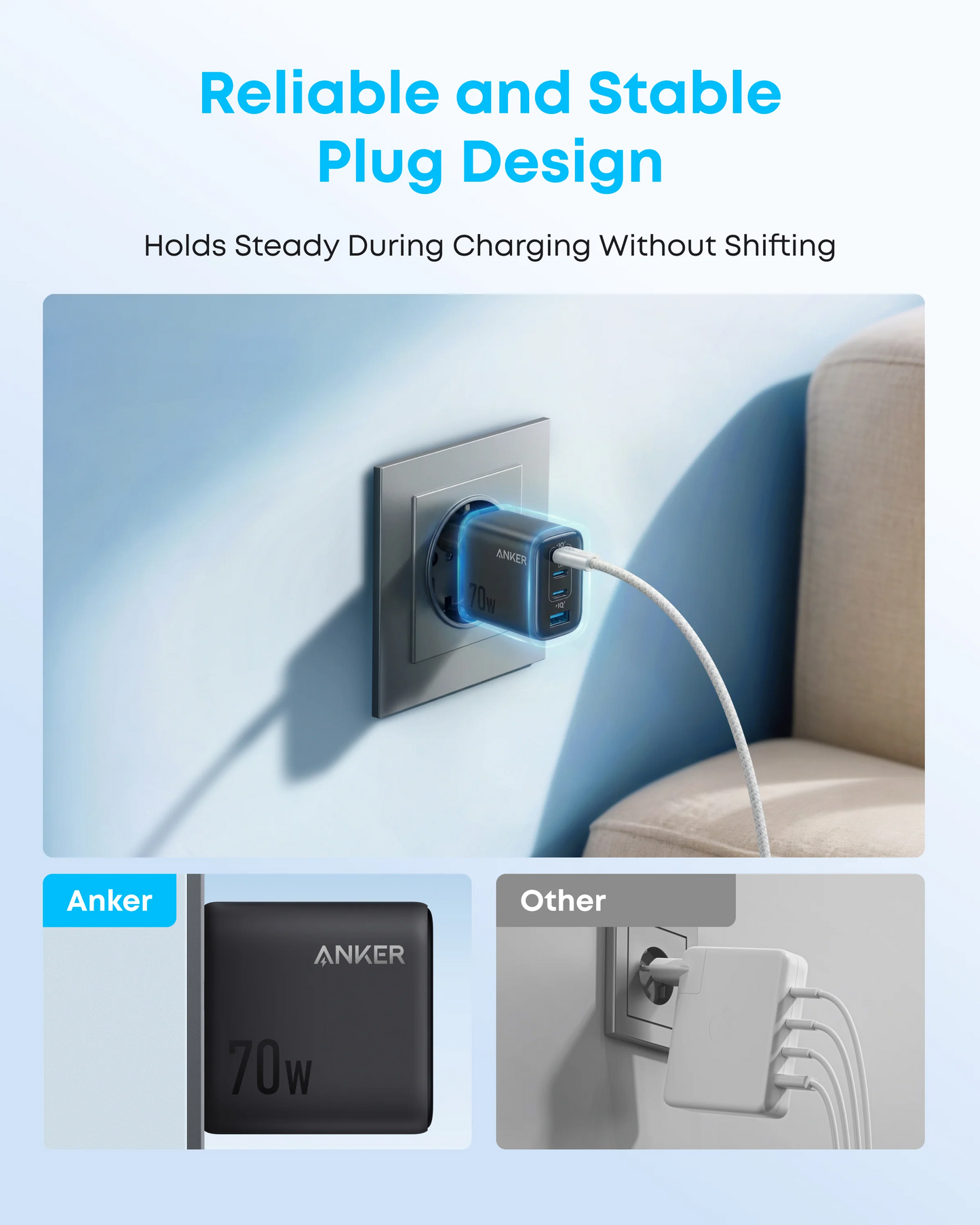 Punjač za mrežu Anker Zolo, 70W, 1 x USB-A - 3 x USB-C, Crni A121CG11