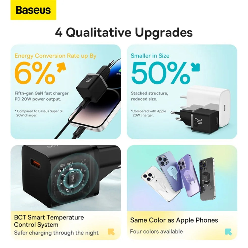 Punjač za mrežu Baseus GaN Mini 1C, 20W, 3A, 1 x USB-C, Bijeli CCGN050102