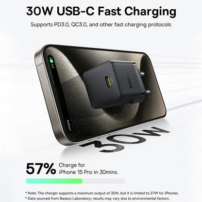 Punjač Baseus Palm, 30W, 3A, 1 x USB-C, Crni P10111605113-00