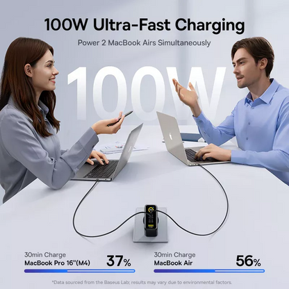 Punjač za mrežu Baseus PicoGo AE21 Display, 100W, 5A, 1 x USB-A - 2 x USB-C, Crni E0121B00
