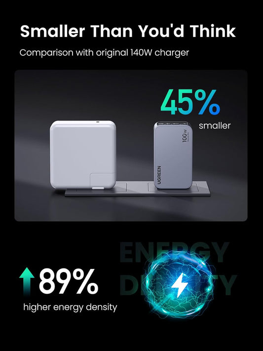 UGREEN X757 Nexode Pro USB-C Cable Network Charger UGREEN X757 Nexode Pro, 100W, 3A, 1 x USB-A - 2 x USB-C, Grey 