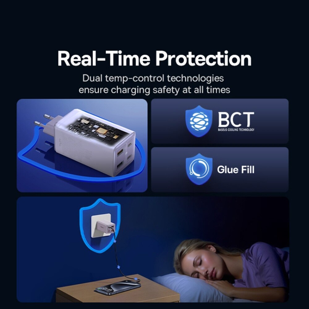 Punjač mreže sa USB-C kablom Baseus GaN6 Pro, 100W, 3.25A, 2 x USB-A - 2 x USB-C, Ljubičasti P10162705532-00