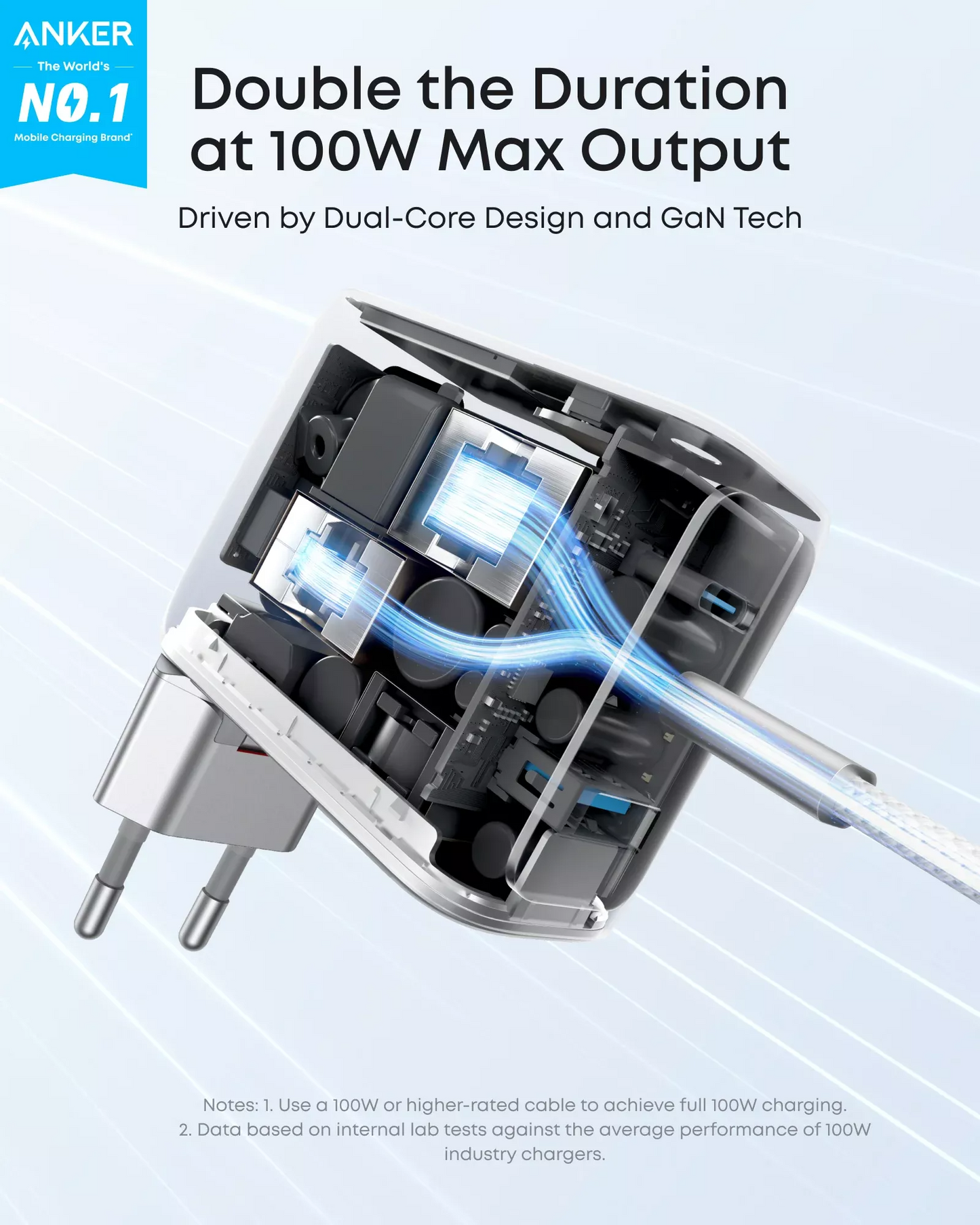 Punjač mreže sa USB-C kablom Anker Smart Display, 100W, 5A, 1 x USB-A - 2 x USB-C, Srebrni B121BG41