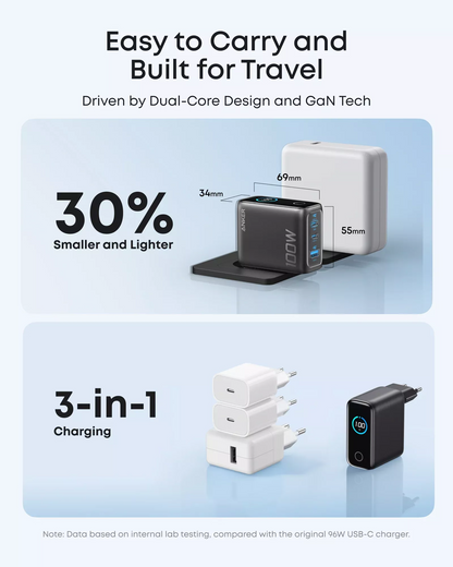 Punjač za mrežu sa USB-C kablom Anker Smart Display, 100W, 5A, 1 x USB-A - 2 x USB-C, Siva, Refabrikovan B121BGZ1
