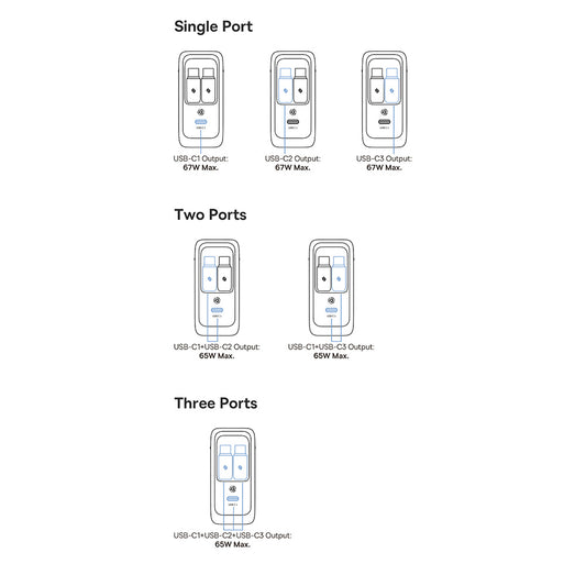 Punjač mreže sa USB-C kablom Baseus EnerCore CJ21, 67W, 3.35A, 1 x USB-C, Crni E0120G00