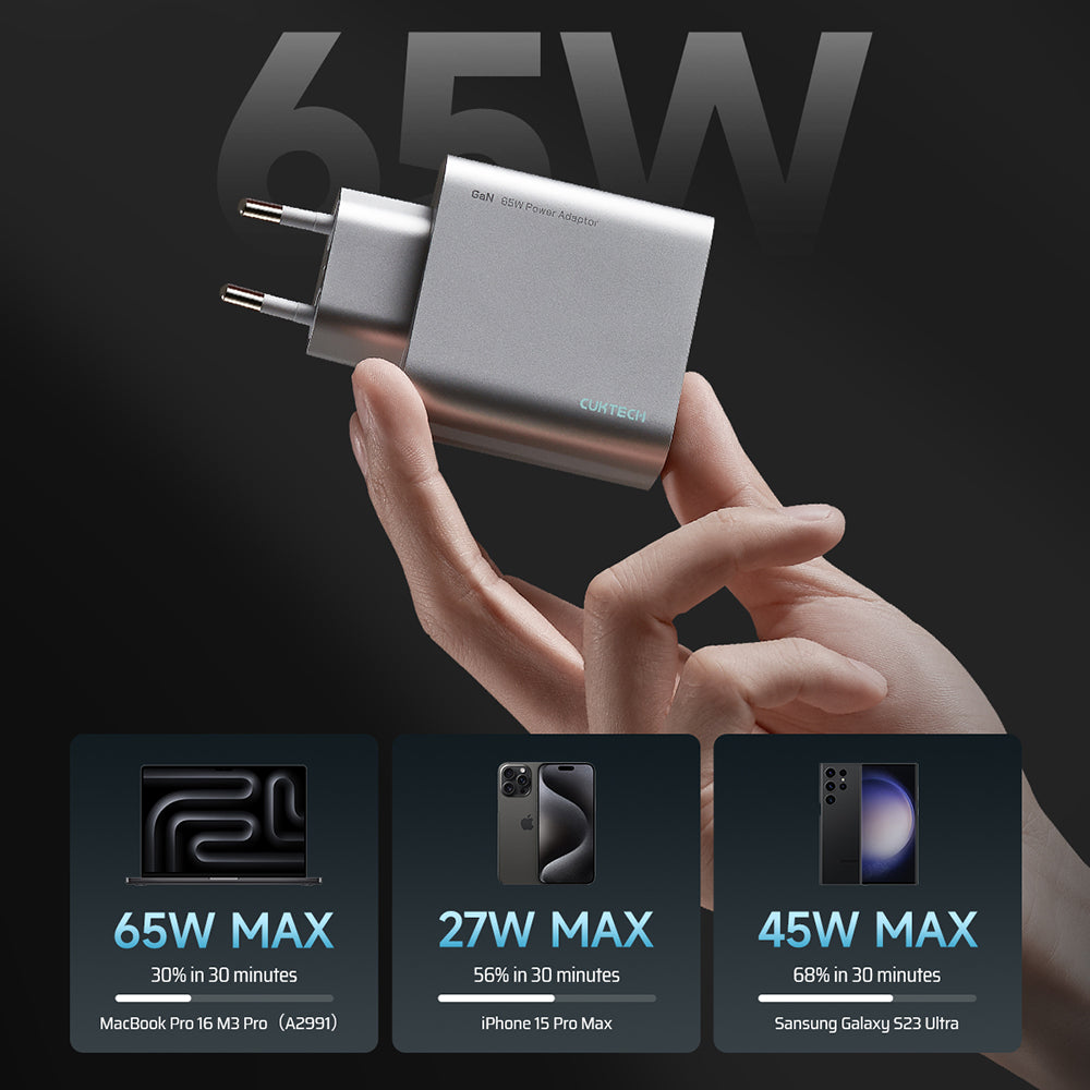 Punjač za mrežu Cuktech, 65W, 3.25A, 1 x USB-A - 2 x USB-C, Bela CUK0A15CEUSL