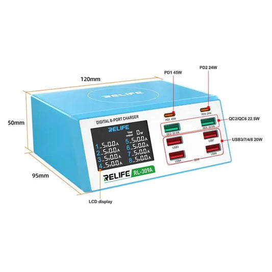 Network Charger Relife RL-309A, 100W, 4.5A, 2 x USB-C - 6 x USB-A, Blue 