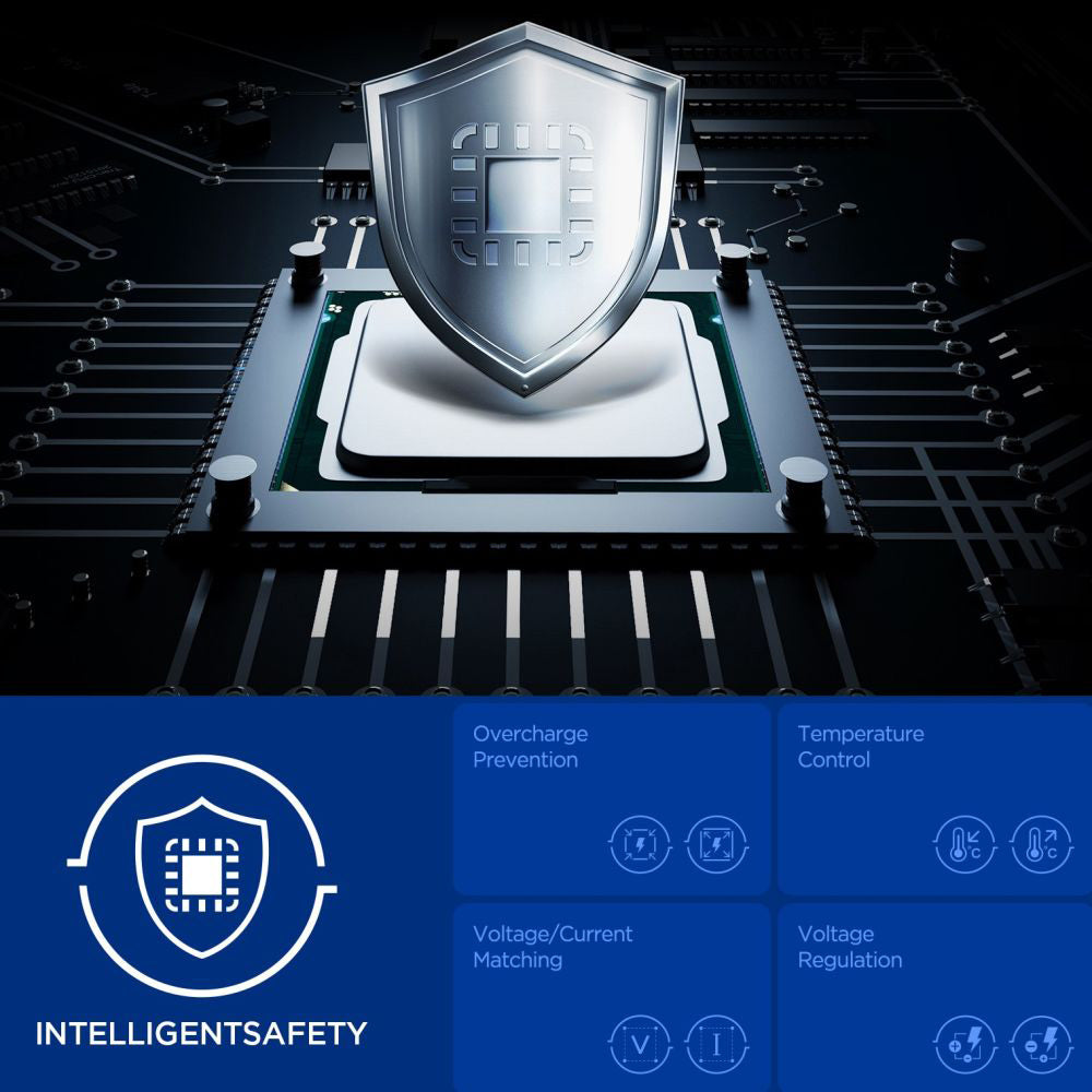 Punjač mreže Spigen Essential, 20W, 3A, 1 x USB-A - 1 x USB-C, Beli ACH08704