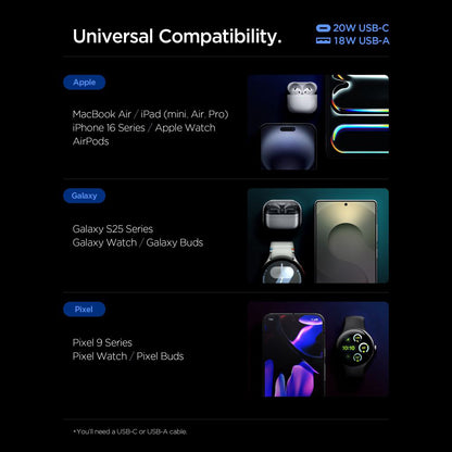 Punjač mreže Spigen Essential, 20W, 3A, 1 x USB-A - 1 x USB-C, Beli ACH08704