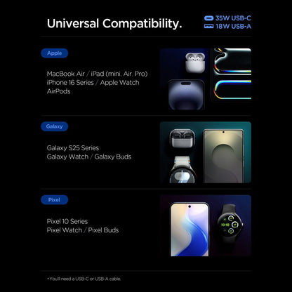 Punjač za mrežu Spigen Essential, 35W, 3A, 1 x USB-A - 1 x USB-C, Crni