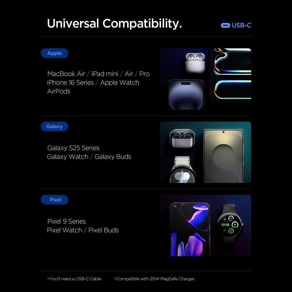 Punjač za mrežu Spigen Essential, 47W, 3A, 2 x USB-C, Crni