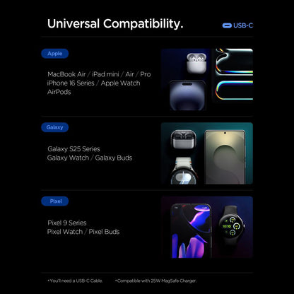 Punjač za mrežu Spigen Essential, 47W, 3A, 2 x USB-C, Crni