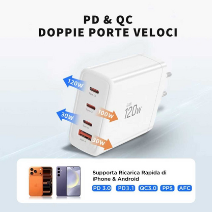 Punjač mreže Tech-Protect NC120W-GAN, 120W, 5A, 1 x USB-A - 3 x USB-C, Beli