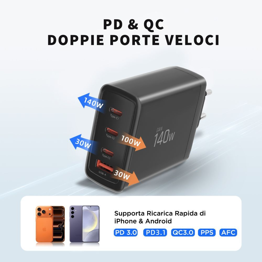 Punjač mreže Tech-Protect NC140W-GAN, 140W, 5A, 1 x USB-A - 3 x USB-C, Crni