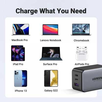 Punjač za mrežu UGREEN CD244 (10335), 65W, 3A, 1 x USB-A - 2 x USB-C, Siva