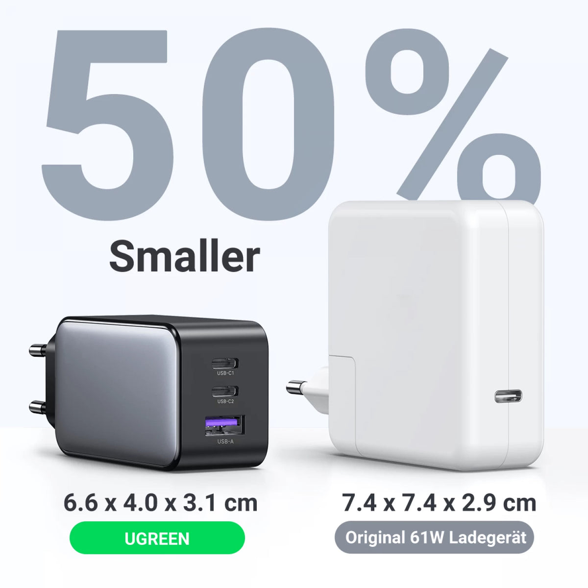 Punjač za mrežu UGREEN CD244 (10335), 65W, 3A, 1 x USB-A - 2 x USB-C, Siva