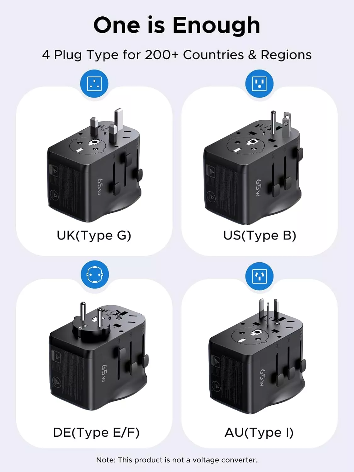 Punjač za mrežu UGREEN Travel S550 (55001), 65W, 3.25A, 1 x USB-A - 2 x USB-C, Crna