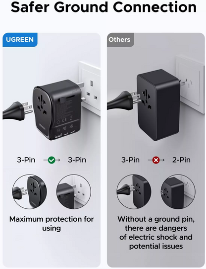 Punjač za mrežu UGREEN Travel S550 (55001), 65W, 3.25A, 1 x USB-A - 2 x USB-C, Crna