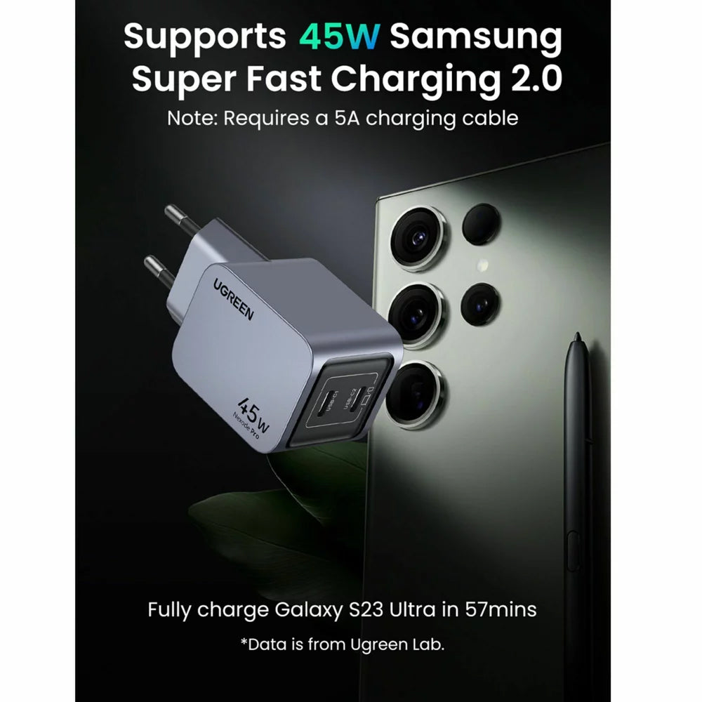 Network Charger UGREEN X707 Nexode Pro, 45W, 3A, 2 x USB-C, Grey 