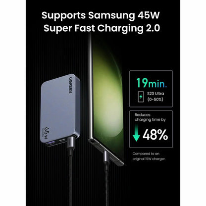 Punjač UGREEN X753 Nexode Pro, 65W, 3A, 1 x USB-A - 2 x USB-C, Sivi