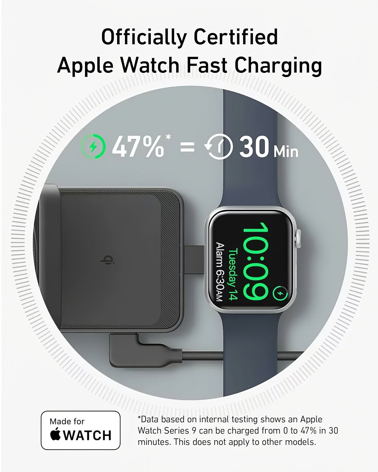 Bežični punjač Anker MagGo 3in1, 15W, 1.67A, Crni B2557311