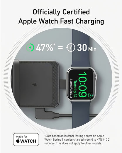 Bežični punjač Anker MagGo 3in1, 15W, 1.67A, Crni B2557311