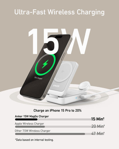Bežični punjač Anker MagGo 3in1, 15W, 1.67A, Beli B2557321