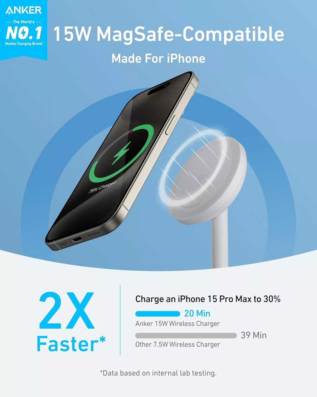 Bežični punjač Anker MagGo Stand, 15W, 1.67A, Beli A25X1H21