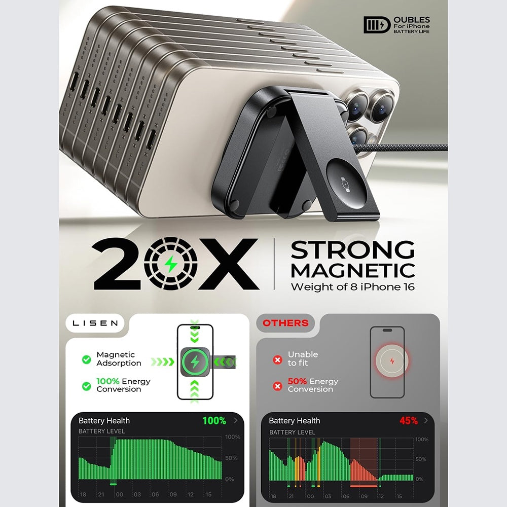 Incarcator Retea Wireless Lisen 2in1, 15W, 1.67A, Crni YL0324100013