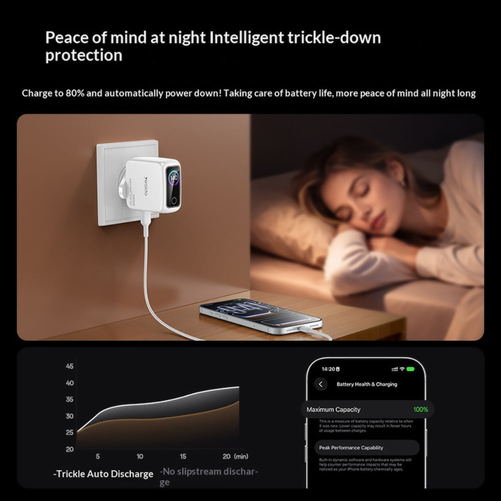 Punjač za mrežu Yesido YC114 Display, 140W, 5A, 1 x USB-A - 2 x USB-C, Bela