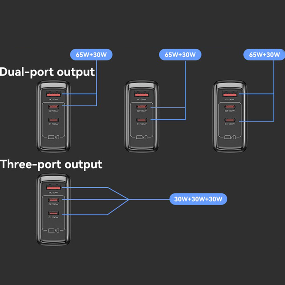 Punjač za mrežu Yesido YC142, 100W, 5A, 1 x USB-A - 2 x USB-C, Crni