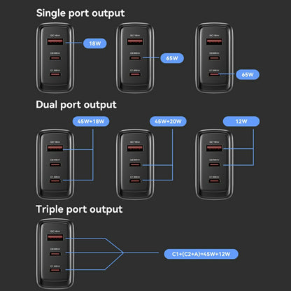 Punjač mreže Yesido YC144, 65W, 3.25A, 1 x USB-A - 2 x USB-C, Crni