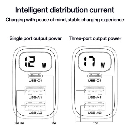 Punjač mreže Yesido YC67 Display, 17W, 2.4A, 2 x USB-A - 1 x USB-C, Crni