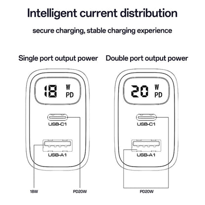 Punjač mreže Yesido YC68, 20W displej, 3A, 1 x USB-A - 1 x USB-C, crni