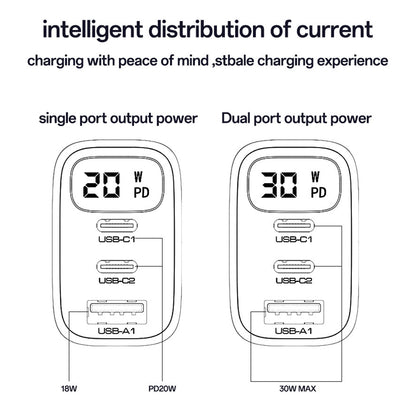 Punjač mreže Yesido YC69 Display, 30W, 3A, 1 x USB-A - 2 x USB-C, Crni