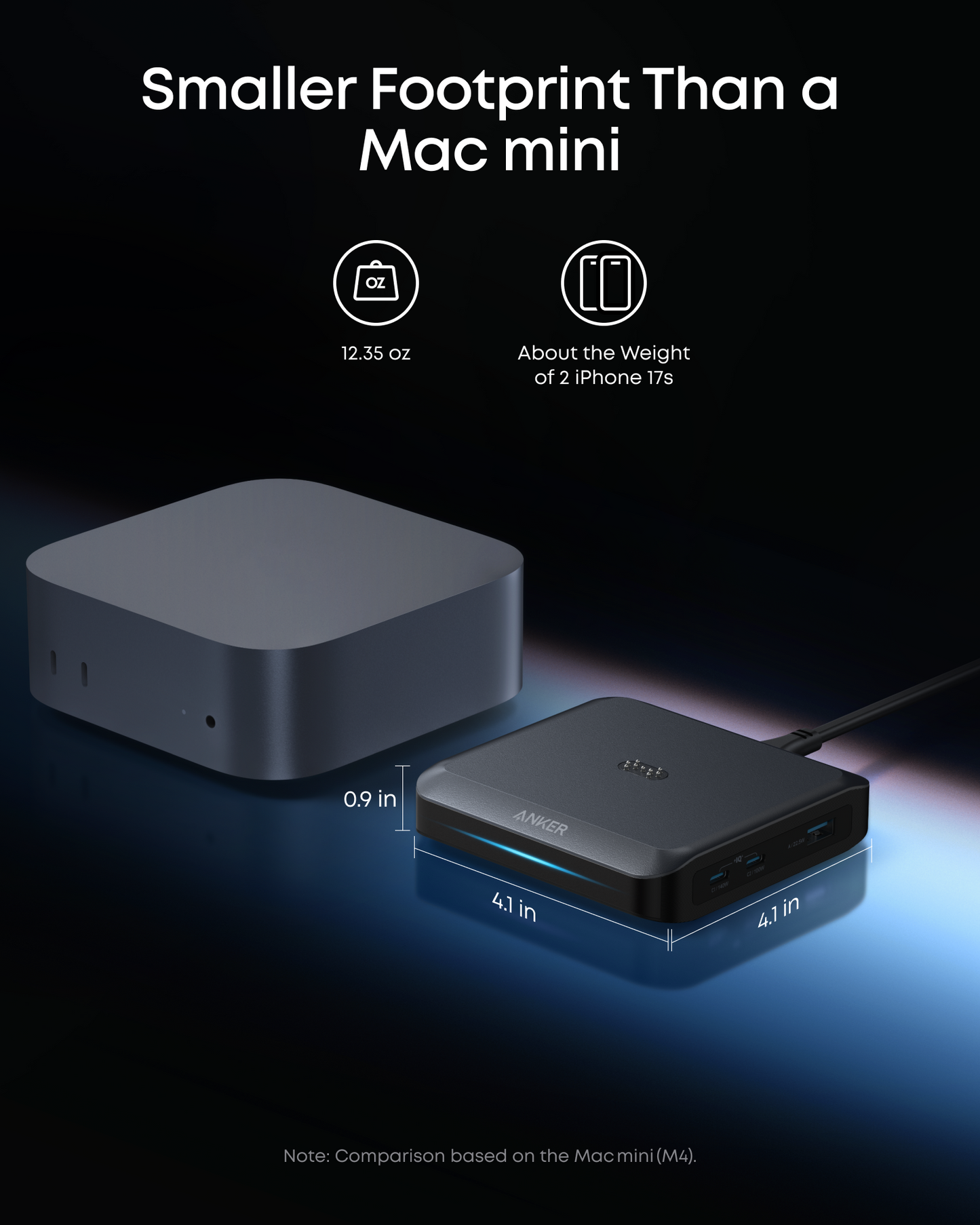 Punjač Stanica Anker za spoljnu bateriju Prime, 150W, 5A, 1 x Pogo Pin - 1 x USB-A - 2 x USB-C, Crna A1903G11