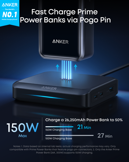Punjač Stanica Anker za spoljnu bateriju Prime, 150W, 5A, 1 x Pogo Pin - 1 x USB-A - 2 x USB-C, Crna A1903G11