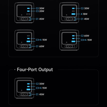 Punjač Stanica Sa USB-C Kablićem Mcdodo FreeGo CH-1391 Display, 100W, 5A, 1 x USB-A - 2 x USB-C, Crna