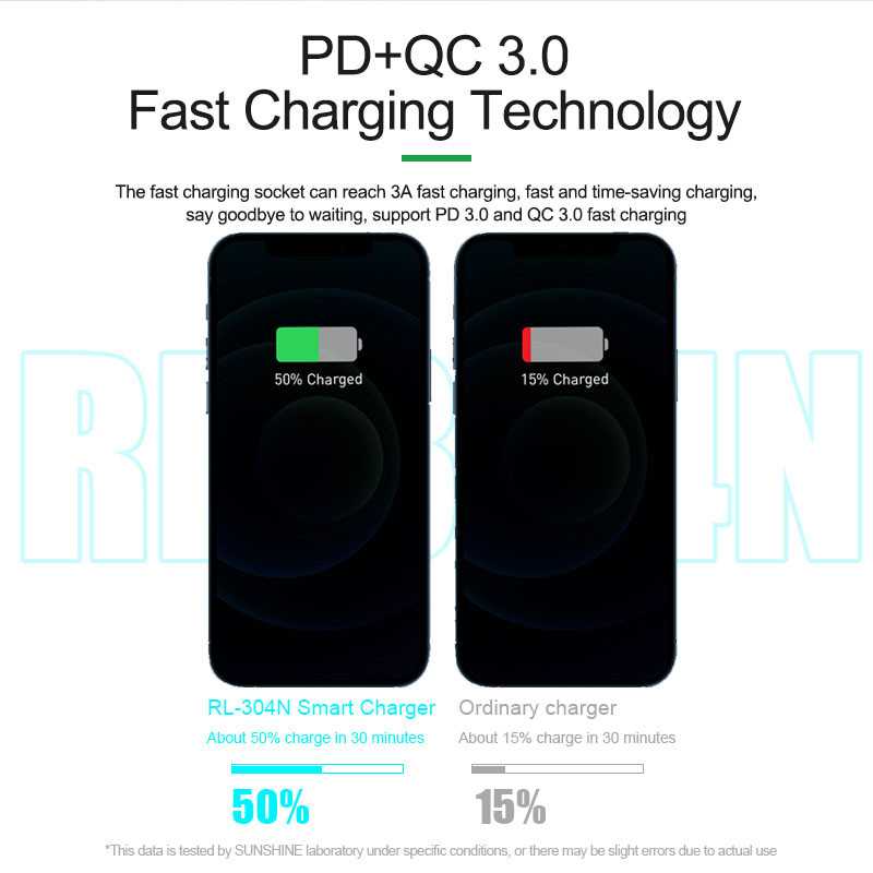 Punjač Stanica Relife RL-304N, 87W, 3A, 2 x USB-C - 4 x USB-A, Plava